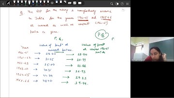 Marshall-Edgeworth Index Number, Fisher
