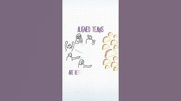 #Territober // Day 1 // Team Alignment