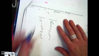 Unit 10 quiz review