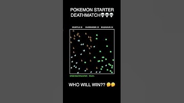 Round 98 POKE. Vote in comment. #asmr #animated #rockpaperscissors #adhd #simulation #satisfying