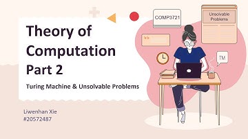 Turing Machine and Undecidability | COMP3721-Theory of Computation | Part 2