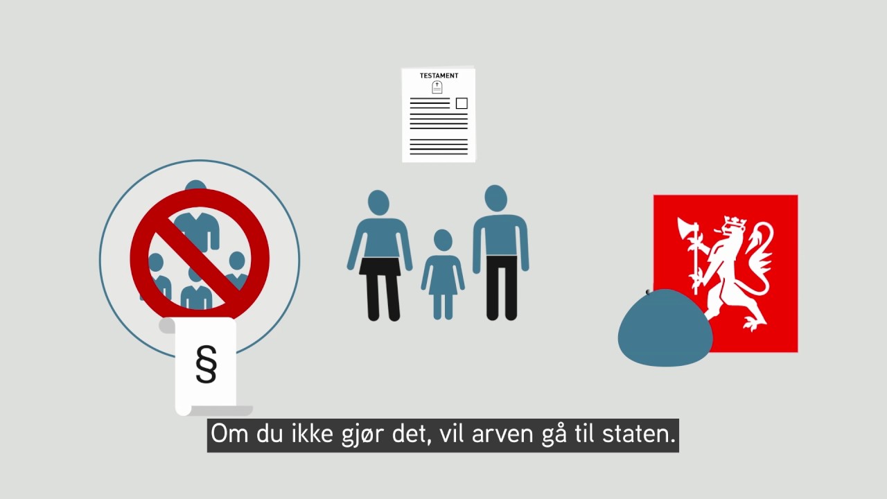 Jeg daterer min mor