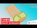 1 июня | Утренний брифинг | Анализ и прогноз рынка FOREX, FORTS, ФР