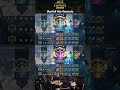 Starfall Veins Tier &amp; Ranking Rewards Revealed! | Age of Empires MObile  #ageofempiresmobile