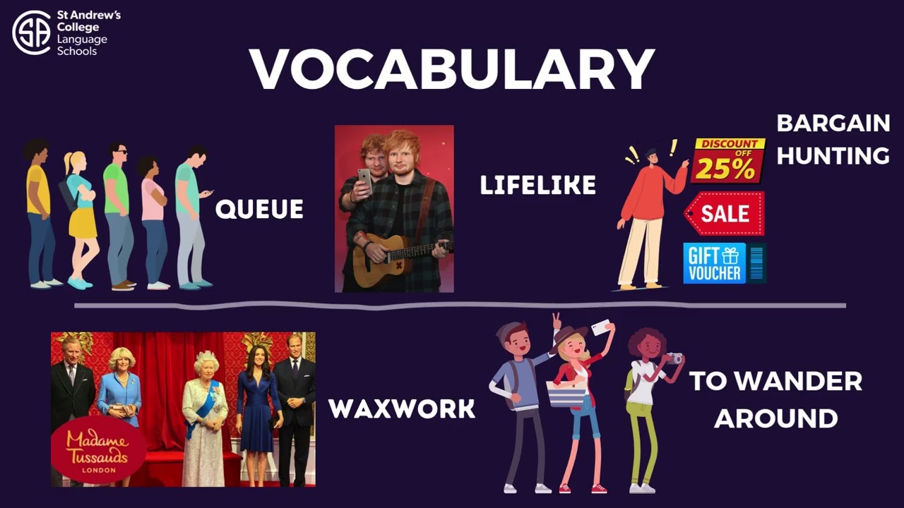 FD London  Madame Tussauds and Oxford Street pre excursion video