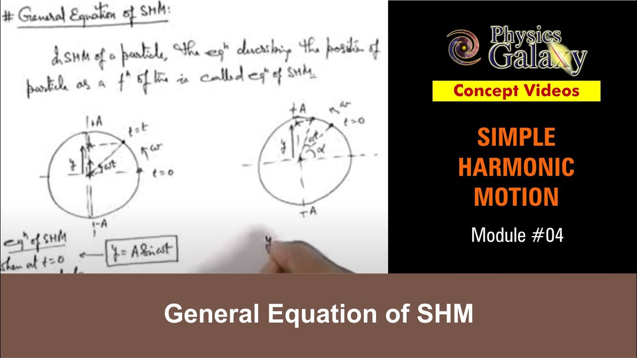 Class 11 Physics | Simple Harmonic Motion | #4 General Equation of SHM | For JEE & NEET