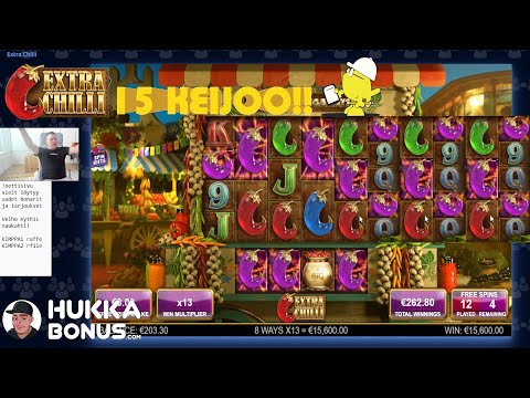 HitPot: Pelata kasinoa verkossa sujuvasti suomalaisille