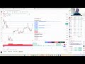 Daily Profit Plan (Monday - Friday with Chris Pulver)
