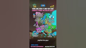 How Long Does It Take For Your Country To Make One Million Euros?💰 #shorts #map #geography #viral