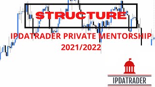 SECTION  1 - Structure 2 - IPDATRADER Private Mentorship 2021/2022