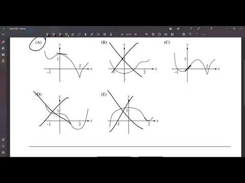 Vidéo: Quel type de mathématiques est sur le test GRE?