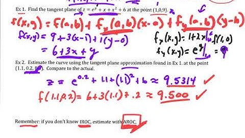 14.3 Tangent Planes and Differentials