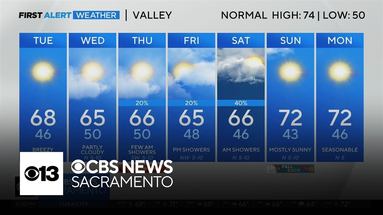 Monday afternoon weather forecast - Oct. 28, 2024 - YouTube