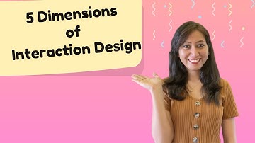 What is Interaction Design for Beginners ? Learn 5 Dimensions of Interaction Design