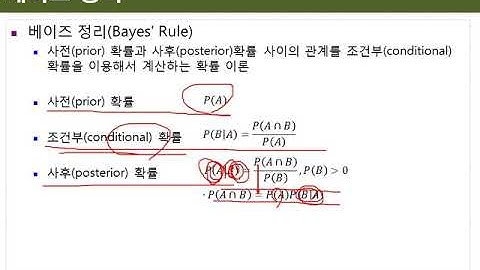 Ch03_06.R 나이브 베이즈 분류기(I)(완전 베이즈 분류 1/2)06