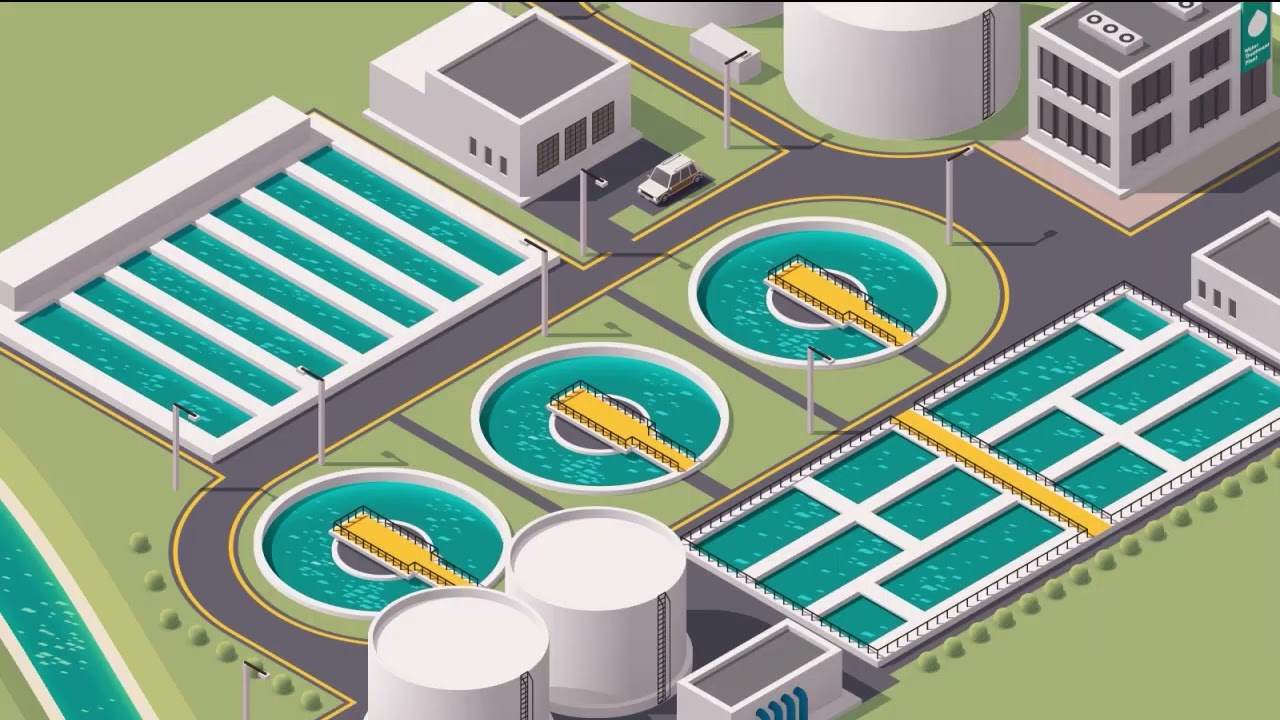 Combined vs Separated Sewer Systems