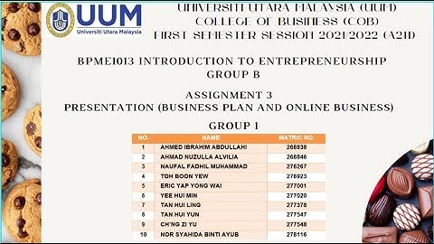 BPME1013 INTRODUCTION TO ENTREPRENEURSHIP GROUP B ASSIGNMENT 3: PRESENTATION (GROUP 1)