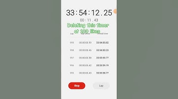 Stopping this timer at 100 likes #fypシ #foryourpage #trendingshorts #masteroogway