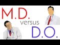 M.D. vs. D.O. | Allopathic and Osteopathic Medical School Comparison