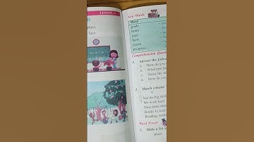 Class-6, English Reader, Chapter-1, Learning Together, An Introduction.