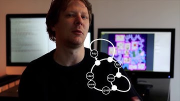 Unexplored: Unlocked Edition [Switch/PS4/XOne] Cyclic Dungeon Generation Explained