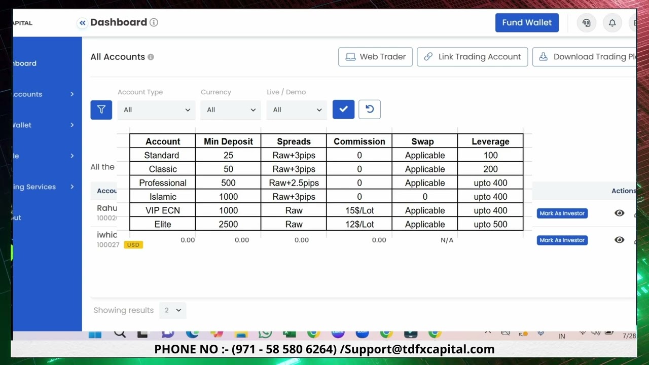 ✨Different types of trading account and what they offer ?✅