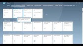 Sap End To End Design Showcase In Sap Design To Operate Step 14 Final Product Cost Estimate Youtube