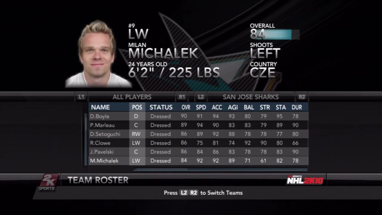 NHL 2K10 San Jose Sharks Overall Player Ratings