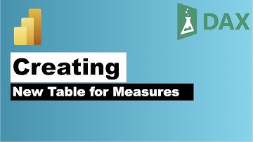 How to Create a New Measure Table in Power BI to Keep All Measures at one Single Place