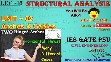 Structural Analysis~Lec 18~U2~Arches & Cables (Different Cases on Two Hinge Arch) by Bharat Kumar Ma