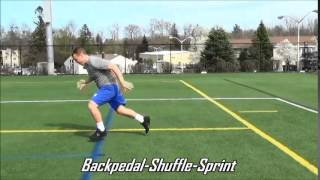 Backpedal Shuffle Sprint