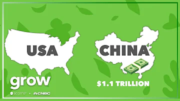 How much money does the United States owe China?