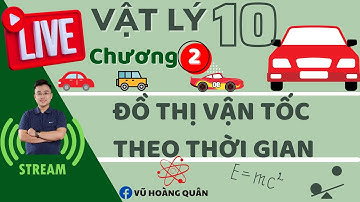 [ Vật Lí 10 - SGK Mới] Đồ Thị Vận Tốc Theo Thời Gian II Lý Thầy Quân ( File dưới mô tả)
