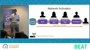 Agile Greece Summit 2019 - Continuous Delivery and the Theory of Constraints by Steve Smith