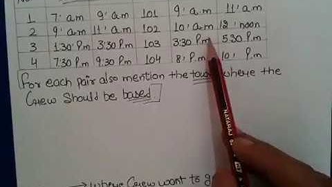 Air Crew Assignment Problem by JOLLY Coaching in hindi