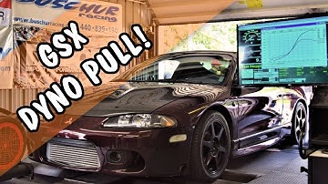1997 Eclipse GSX - FP Red 2017 Shootout Dyno Pull #2