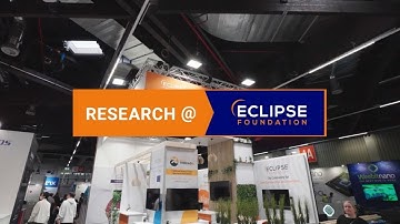 Research at the Eclipse Foundation