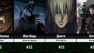Most Badass/Cool Anime Characters