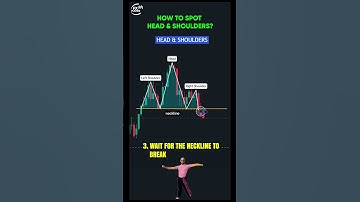 Master the Head and Shoulders Pattern: Trade Trend Reversals with Confidence