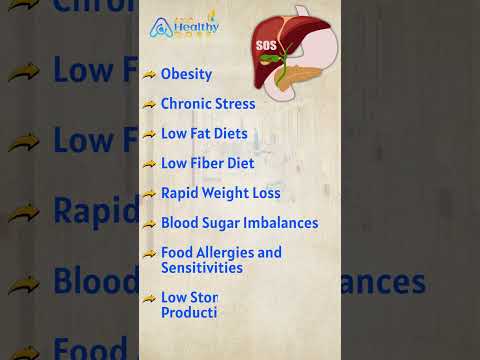 What Causes Gallstones?