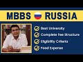 MBBS in Russia for Indian Students - Everything you need to know.
