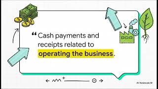 Celebrity Cracking the Code of Cash Flow Net Worth