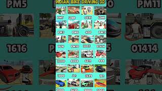 😱🤨 Indian bike 3D game drive collection