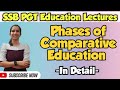 Phases of Comparative Education | SSB PGT Recruitment, 2023 Odisha/M.Ed./All Teaching Exam By Ravina