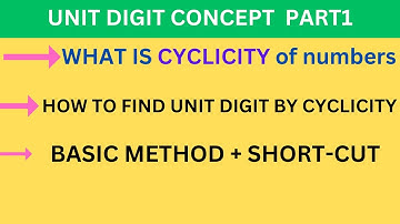 Unit Digit Concept|Short Trick Maths|Number System| how to find unit digit
