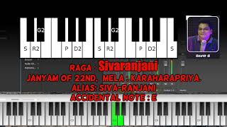 Raga : Sivaranjani - MainStage3 Indian Tones - Learn Carnatic RAAGAS by David G