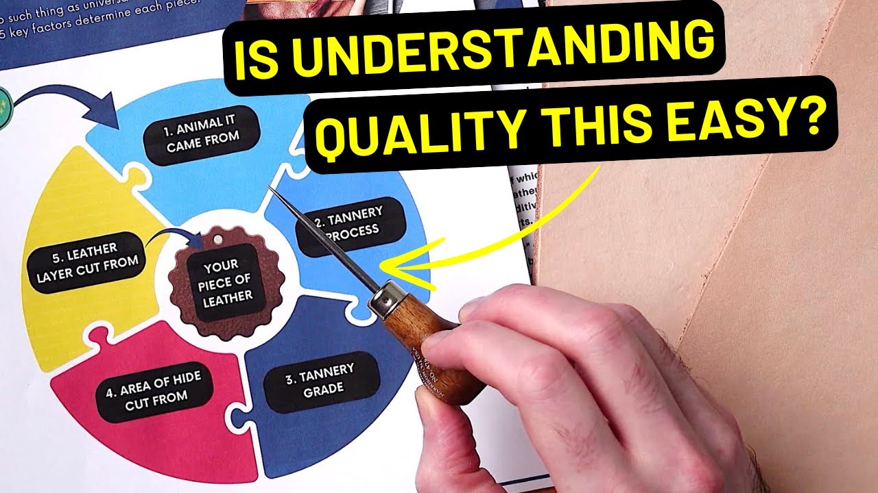 Leather Quality Explained and Defined with Examples YouTube