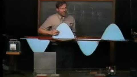 PHYS 101/102 #1: Electromagnetic Waves