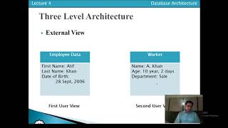 Three Level Architecture
