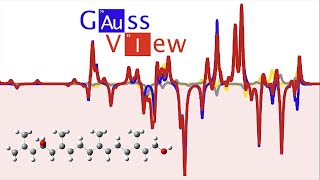 GaussView 6 GMMX Plugin: VCD Spectrum Case Study